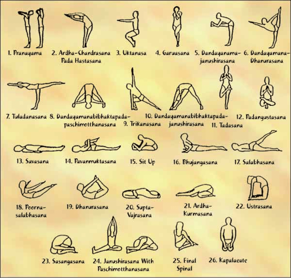 yoga postures, asanas, bikram